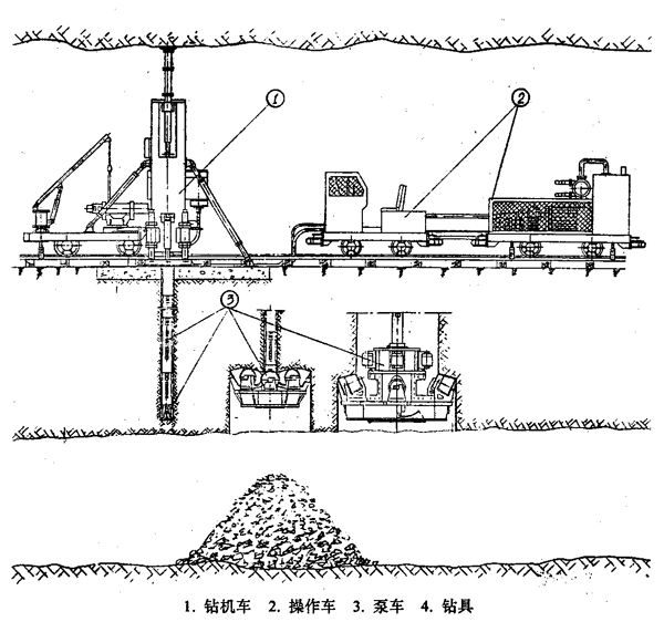 反井鉆機(jī)施工